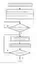 Fig. 10 - MOBILE TYPE PRINTER AND PRINTING METHOD THEREOF