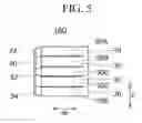 Fig. 05 - Pneumatic tire