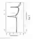 Fig. 03 - Methods and systems for controlling vehicle body motion and occupant experience