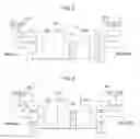 Fig. 05 - Powertrain for vehicle