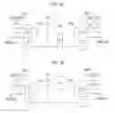 Fig. 10 - Powertrain for vehicle