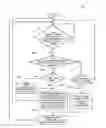 Fig. 01 - Adaptive, automatically-reconfigurable, vehicle instrument display