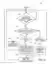 Fig. 09 - Adaptive, automatically-reconfigurable, vehicle instrument display