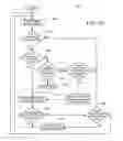 Fig. 16 - Adaptive, automatically-reconfigurable, vehicle instrument display