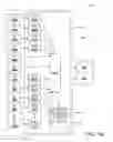 Fig. 17 - Adaptive, automatically-reconfigurable, vehicle instrument display