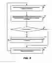 Fig. 06 - Multi-mode rechargeable electric vehicle