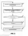 Fig. 06 - Distributed processing network for rechargeable electric vehicle tracking and routing