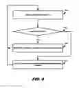 Fig. 09 - Distributed processing network for rechargeable electric vehicle tracking and routing