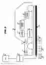 Fig. 10 - Distributed processing network for rechargeable electric vehicle tracking and routing