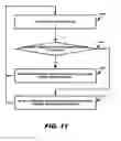 Fig. 12 - Distributed processing network for rechargeable electric vehicle tracking and routing