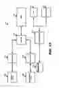 Fig. 14 - Distributed processing network for rechargeable electric vehicle tracking and routing