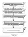 Fig. 20 - Distributed processing network for rechargeable electric vehicle tracking and routing