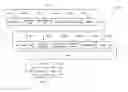 Fig. 01 - Communications between vehicle and charging system