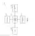Fig. 17 - Communications between vehicle and charging system