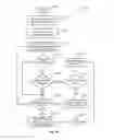Fig. 29 - Communications between vehicle and charging system