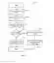 Fig. 30 - Communications between vehicle and charging system