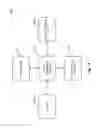 Fig. 17 - Charging devices within wheel portions