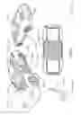 Fig. 23 - Deployable safety shield for charging