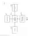 Fig. 17 - Floating armature