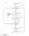 Fig. 15 - Electric vehicle overhead charging system and method of use