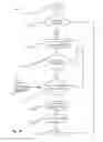 Fig. 24 - Electric vehicle overhead charging system and method of use