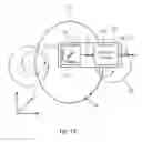 Fig. 02 - Coil coverage
