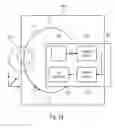 Fig. 14 - Coil coverage