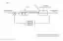 Fig. 01 - Electric vehicle charging device alignment and method of use