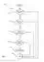 Fig. 08 - Electric vehicle charging device alignment and method of use