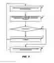 Fig. 06 - Smart grid management