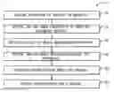 Fig. 01 - SYSTEMS AND METHODS FOR VISUALIZING BATTERY DATA