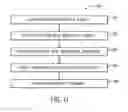 Fig. 09 - SYSTEMS AND METHODS FOR VISUALIZING BATTERY DATA
