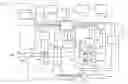 Fig. 01 - Vehicle speed control systems and methods