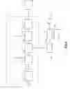 Fig. 03 - Vehicle speed control systems and methods