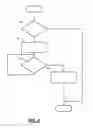 Fig. 07 - Vehicle speed control systems and methods