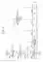 Fig. 03 - Remaining fuel amount display device