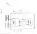 Fig. 08 - System for assigning a smartphone as a temporary key for a vehicle