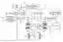 Fig. 01 - Hybrid vehicle