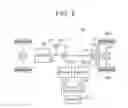 Fig. 09 - Hybrid vehicle