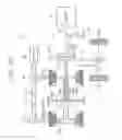 Fig. 11 - Hybrid vehicle