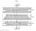 Fig. 03 - Method and apparatus for controlling battery charge of motor system