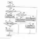 Fig. 01 - Driving force control system for hybrid vehicle