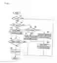 Fig. 02 - Driving force control system for hybrid vehicle
