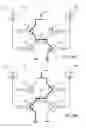 Fig. 05 - Systems and methods for detection and mitigation of liquid fuel carryover in an evaporative emissions system