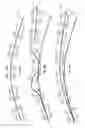 Fig. 08 - Active safety suspension system