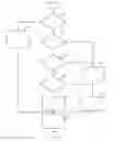 Fig. 01 - Transmission ratio control systems and methods