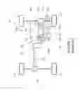 Fig. 02 - Adaptive control of motor vehicle powertrain