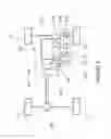Fig. 04 - Adaptive control of motor vehicle powertrain
