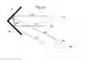 Fig. 04 - Radar energy absorbing deformable low drag vortex generator