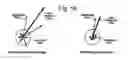 Fig. 09 - Radar energy absorbing deformable low drag vortex generator